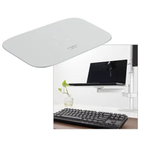 Durability Monitors